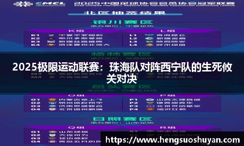 2025极限运动联赛：珠海队对阵西宁队的生死攸关对决