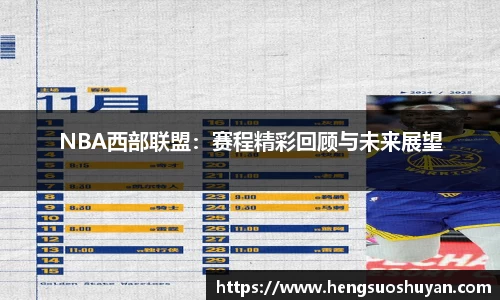 NBA西部联盟：赛程精彩回顾与未来展望