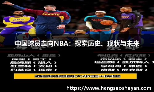 中国球员走向NBA：探索历史、现状与未来